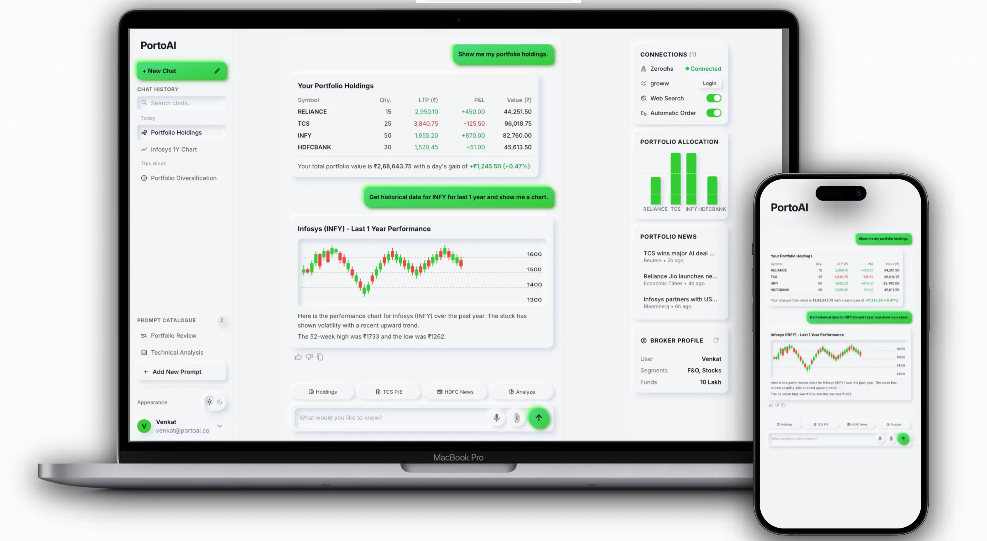 AI-powered financial growth and investment insights