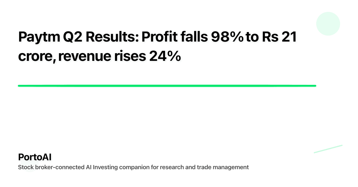Paytm Q2 Results: Profit falls 98% to Rs 21 crore, revenue rises 24%